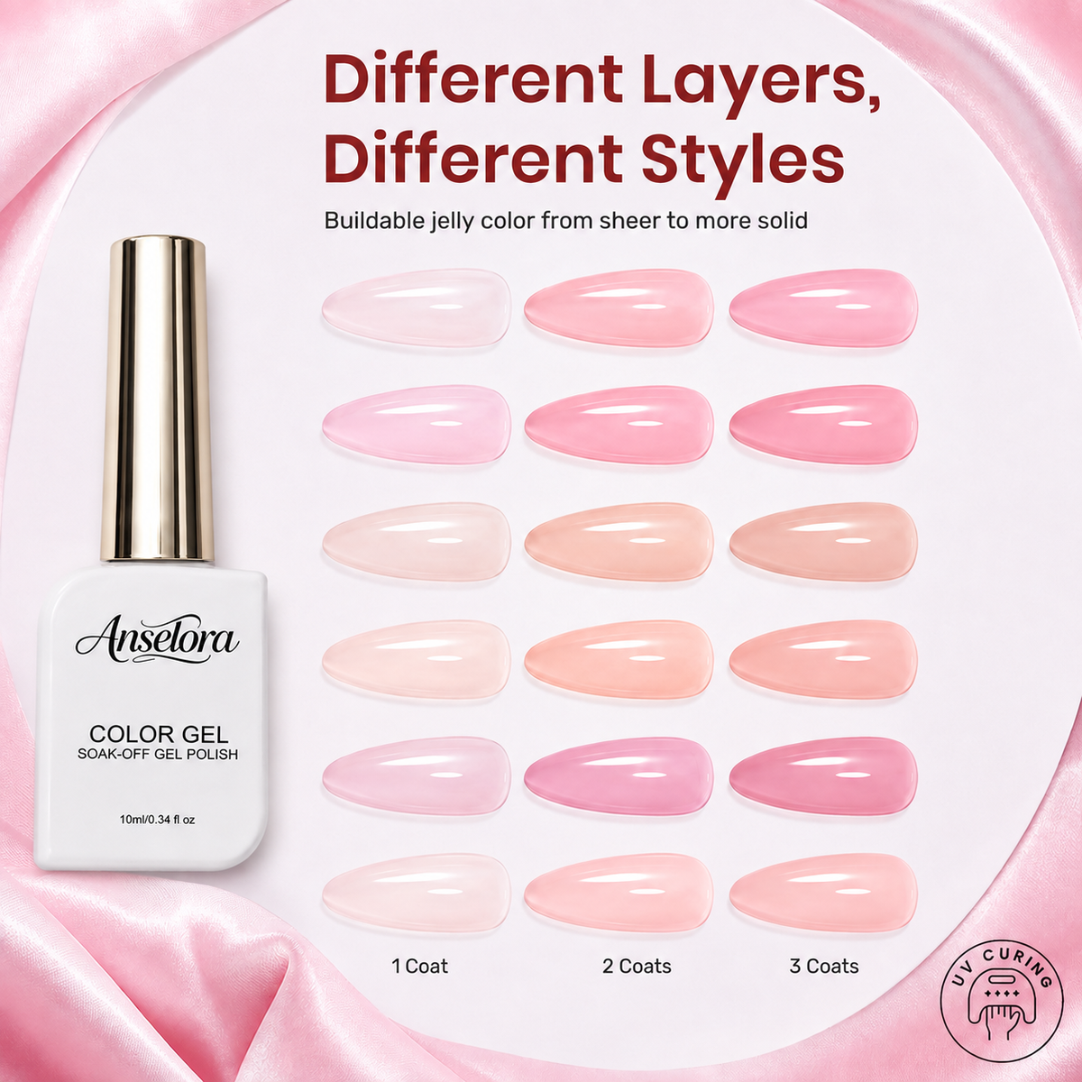 《Set 6》Anselora 6 Colors Jelly Gel Nail Polish Set, Transparent Nude Sheer Pink Soak Off UV LED Gel Polish, Natural Clear Nude Jelly Manicure Gel for Salon & DIY Home Nails