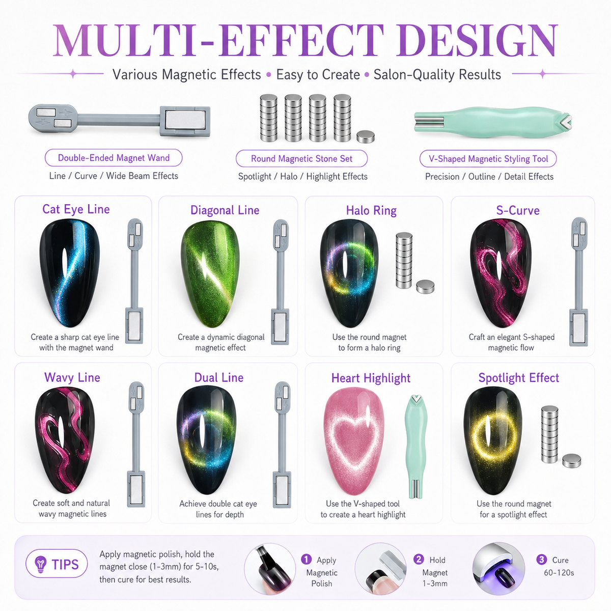 Nail Art Magnet Tools Set with Portable Handheld LED Nail Lamp, Multi-Shape Cat Eye Magnet Stick Kit for Magnetic Cat Eye Gel Polish, Professional Nail Design Manicure Accessories for DIY & Salon